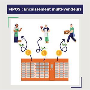 Comment fonctionne l'encaissement multi-vendeurs ?